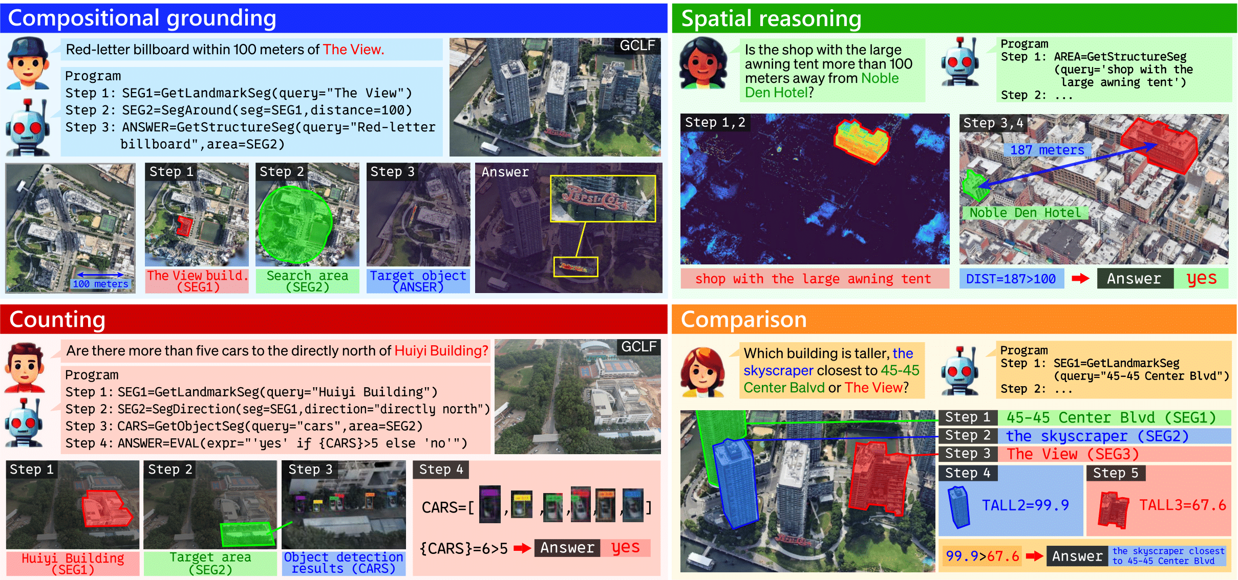 geoprog.png