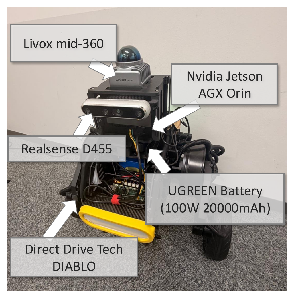 Diablo robot platform